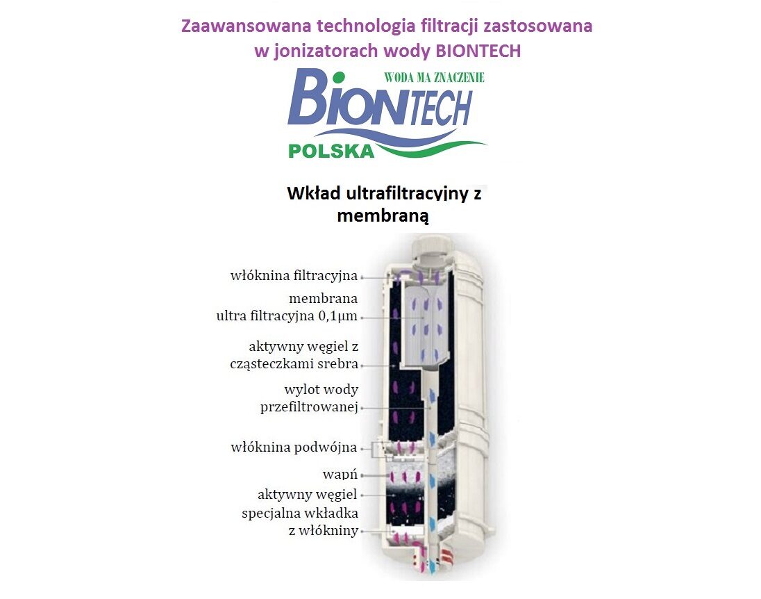filtr-biontech-4917606
